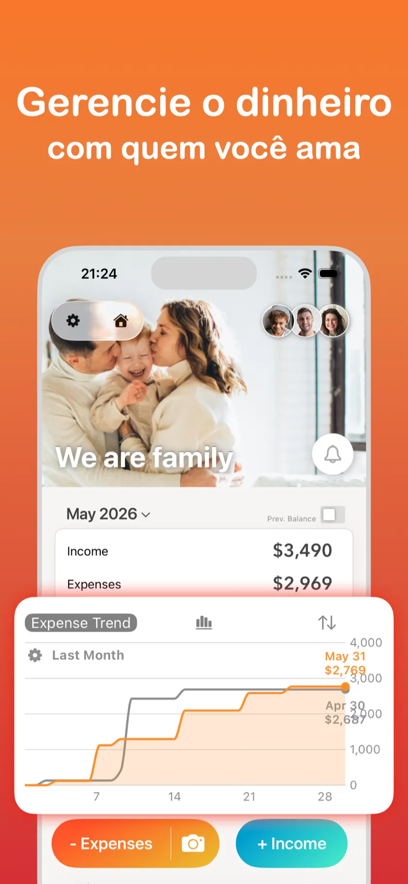 Como vocês gerenciam o dinheiro a dois — Tela inicial com gráfico de tendência de gastos