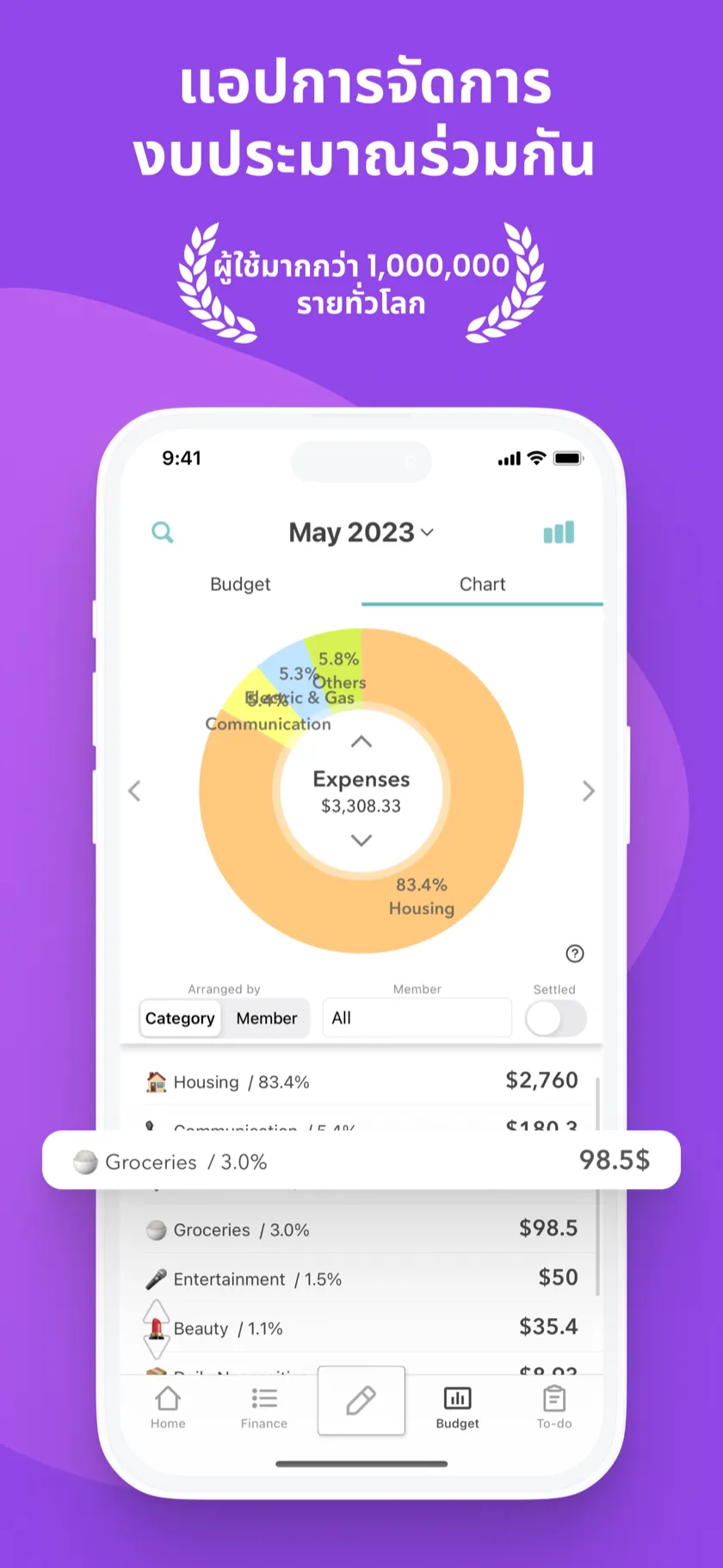 Shareroo แอปงบประมาณร่วมที่มีผู้ใช้มากกว่า 1,000,000 รายทั่วโลก