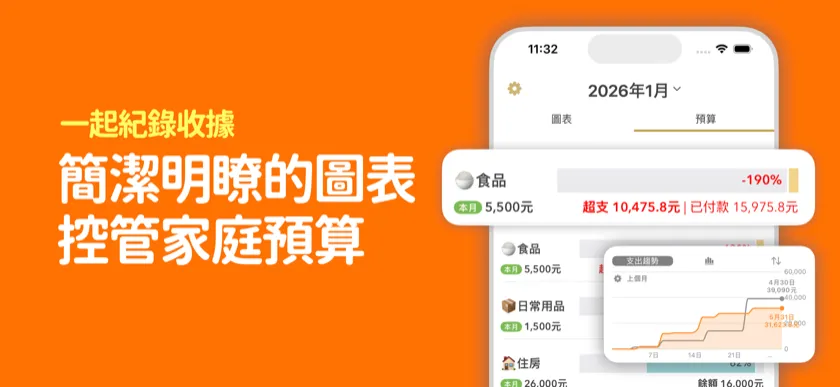 用圖表掌握所有支出 — 分類月報預算管理畫面